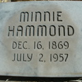 Hammond, Minnie