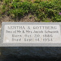 Gottberg Bertha S
