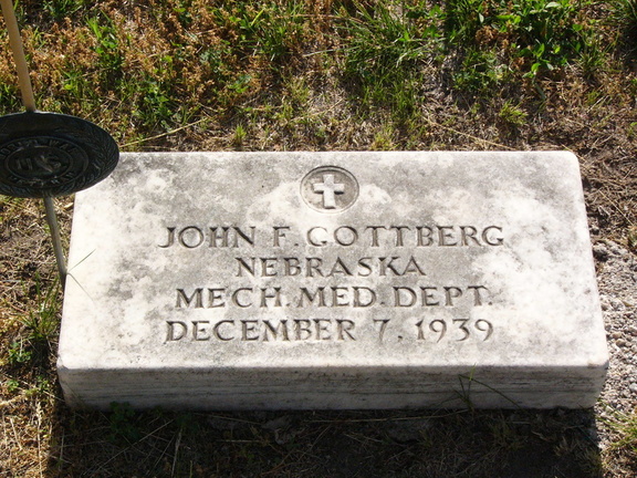 Gottberg John F