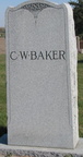 Baker C.W. Plot