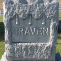 Craven Plot
