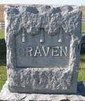 Craven Plot