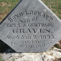 Graves Boyd