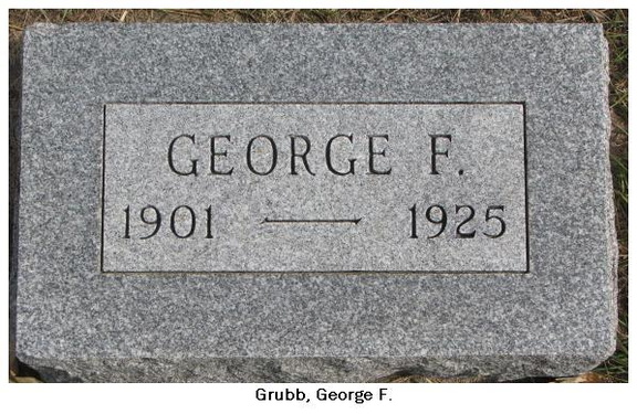 Grubb George