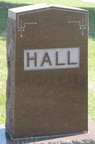 Hall plot