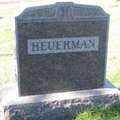 Heuerman Plot