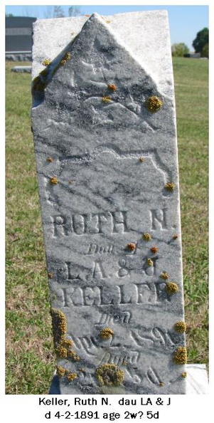 Keller Ruth N..JPG