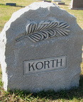 Korth Plot