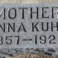 Kuhn Anna