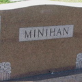 Minihan Plot