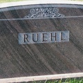 Ruehl Plot