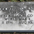 Swanberg Theodore A.