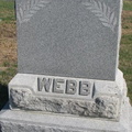 Webb Plot