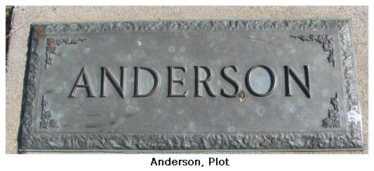 Anderson plot.JPG