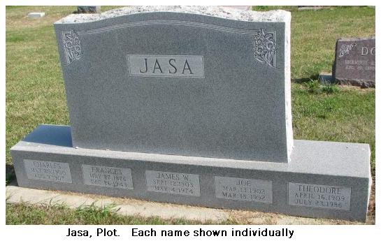 Jasa Plot