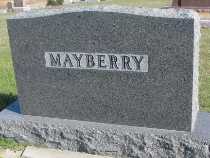 Mayberry Plot