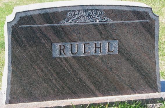 Ruehl Plot